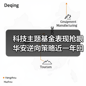 科技主题基金表现抢眼 华安逆向策略近一年回报约70% 科技主题基金表现抢眼 华安逆向策略近一年回报约70%