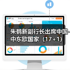 朱鹤新副行长出席中国-中东欧国家(17+1)高级别金融科技论坛 朱鹤新副行长出席中国-中东欧国家(17+1)高级别金融科技论坛