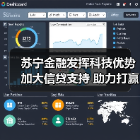 苏宁金融发挥科技优势加大信贷支持 助力打赢疫情防控阻击战(图4) 苏宁金融发挥科技优势加大信贷支持 助力打赢疫情防控阻击战(图4)
