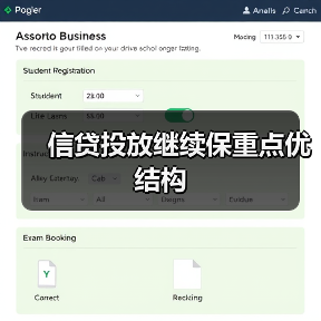 信贷投放继续保重点优结构(图3) 信贷投放继续保重点优结构(图3)