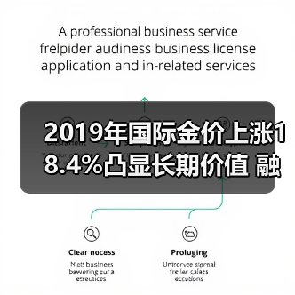 2019年国际金价上涨18.4%凸显长期价值 融资客月内斥资近9亿元买入17只概念股（图2）