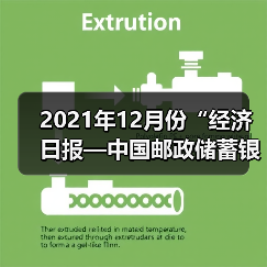 2021年12月份“经济日报—中国邮政储蓄银行小微企业运行指数”报告发布(图4) 2021年12月份“经济日报—中国邮政储蓄银行小微企业运行指数”报告发布(图4)