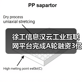 徐工信息汉云工业互联网平台完成A轮融资3亿元,高瓴领投赛富跟投(图1) 徐工信息汉云工业互联网平台完成A轮融资3亿元,高瓴领投赛富跟投(图1)