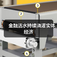 金融活水持续浇灌实体经济(图3) 金融活水持续浇灌实体经济(图3)