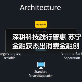 深耕科技践行普惠 苏宁金融获杰出消费金融创新服务奖(图4) 深耕科技践行普惠 苏宁金融获杰出消费金融创新服务奖(图4)