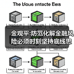 金观平:防范化解金融风险必须时刻坚持底线思维(图3) 金观平:防范化解金融风险必须时刻坚持底线思维(图3)
