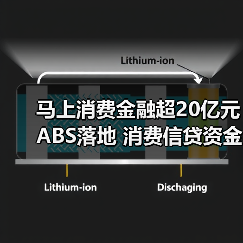 马上消费金融超20亿元ABS落地 消费信贷资金需求向持牌机构集中