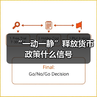“一动一静”释放货币政策什么信号(图2) “一动一静”释放货币政策什么信号(图2)