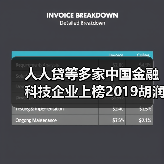人人贷等多家中国金融科技企业上榜2019胡润全球独角兽榜发布（图4）