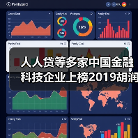 人人贷等多家中国金融科技企业上榜2019胡润全球独角兽榜发布（图2）