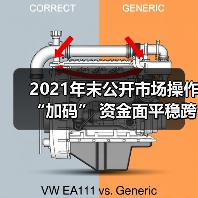 2021年末公开市场操作“加码” 资金面平稳跨年无忧(图3) 2021年末公开市场操作“加码” 资金面平稳跨年无忧(图3)