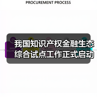 我国知识产权金融生态综合试点工作正式启动（图2）