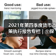 2021年第四季度货币政策执行报告专栏 | ⑤探索开展气候风险压力测试