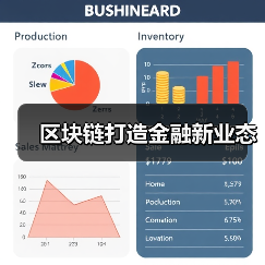 区块链打造金融新业态