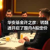 华安基金许之彦:转融通开启了国内A股定价的新时代(图2) 华安基金许之彦:转融通开启了国内A股定价的新时代(图2)