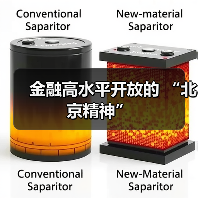 金融高水平开放的 “北京精神”(图3) 金融高水平开放的 “北京精神”(图3)
