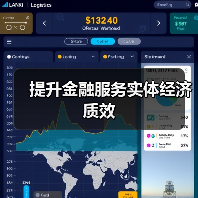 提升金融服务实体经济质效（图4）