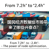 国民经济数据给市场带来了哪些兴奋点?(图1) 国民经济数据给市场带来了哪些兴奋点?(图1)
