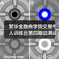 繁华金融商学院交易牛人训练营第四期圆满成功(图4) 繁华金融商学院交易牛人训练营第四期圆满成功(图4)