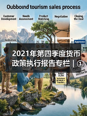 2021年第四季度货币政策执行报告专栏 | ①银行体系流动性影响因素与央行流动性管理