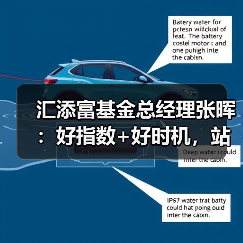 汇添富基金总经理张晖：好指数+好时机，站在未来现在是一个激动人心的时刻（图2）