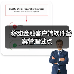移动金融客户端软件备案管理试点（图3）