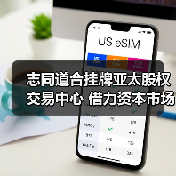 志同道合挂牌亚太股权交易中心 借力资本市场加速布局易货贸易赛道(图4) 志同道合挂牌亚太股权交易中心 借力资本市场加速布局易货贸易赛道(图4)