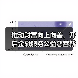 推动财富向上向善,开启金融服务公益慈善新征程 ——中国农业银行壹私行公益金融实验室正式揭牌(图4) 推动财富向上向善,开启金融服务公益慈善新征程 ——中国农业银行壹私行公益金融实验室正式揭牌(图4)