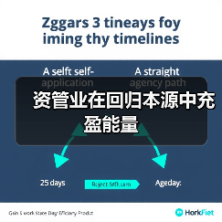 资管业在回归本源中充盈能量(图2) 资管业在回归本源中充盈能量(图2)