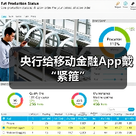 央行给移动金融App戴“紧箍”(图3) 央行给移动金融App戴“紧箍”(图3)