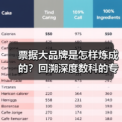 票据大品牌是怎样炼成的？回溯深度数科的专业锻造之旅（图3）