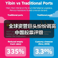 全球资管巨头纷纷调高中国股票评级(图2) 全球资管巨头纷纷调高中国股票评级(图2)