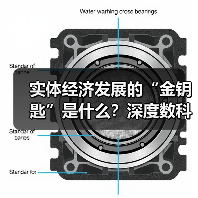 实体经济发展的“金钥匙”是什么?深度数科打造票据生态,助力经济腾飞(图3) 实体经济发展的“金钥匙”是什么?深度数科打造票据生态,助力经济腾飞(图3)