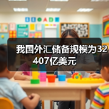 我国外汇储备规模为32407亿美元(图1) 我国外汇储备规模为32407亿美元(图1)