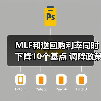 MLF和逆回购利率同时下降10个基点 调降政策利率发力稳增长(图1) MLF和逆回购利率同时下降10个基点 调降政策利率发力稳增长(图1)