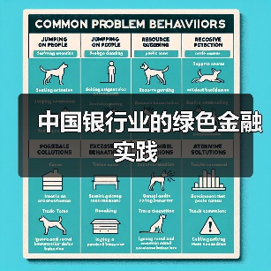 中国银行业绿色金融战略：规模差异与创新突破