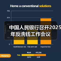 中国人民银行召开2025年反洗钱工作会议（图2）