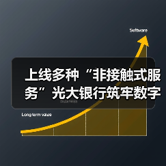 上线多种“非接触式服务”光大银行筑牢数字金融服务保障线(图2) 上线多种“非接触式服务”光大银行筑牢数字金融服务保障线(图2)