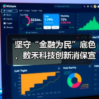 坚守“金融为民”底色,数禾科技创新消保宣传形式(图2) 坚守“金融为民”底色,数禾科技创新消保宣传形式(图2)
