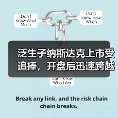 泛生子纳斯达克上市受追捧,开盘后迅速跨越百亿市值门槛(图1) 泛生子纳斯达克上市受追捧,开盘后迅速跨越百亿市值门槛(图1)