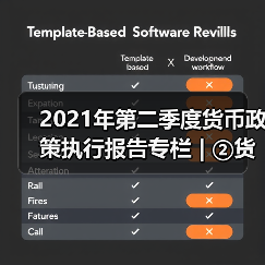 2021年第二季度货币政策执行报告专栏 | ②货币政策预期管理取得明显成效(图1) 2021年第二季度货币政策执行报告专栏 | ②货币政策预期管理取得明显成效(图1)