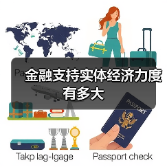 金融支持实体经济力度有多大(图2) 金融支持实体经济力度有多大(图2)