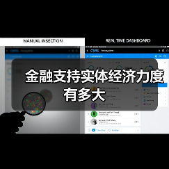 金融支持实体经济力度有多大(图4) 金融支持实体经济力度有多大(图4)