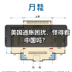 美国通胀困扰,怪得着中国吗?(图1) 美国通胀困扰,怪得着中国吗?(图1)