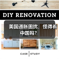 美国通胀困扰,怪得着中国吗?(图2) 美国通胀困扰,怪得着中国吗?(图2)