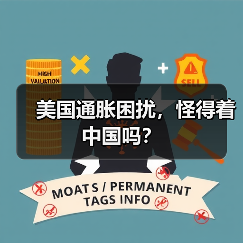 美国通胀困扰,怪得着中国吗?(图4) 美国通胀困扰,怪得着中国吗?(图4)