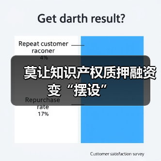 莫让知识产权质押融资变“摆设”(图4) 莫让知识产权质押融资变“摆设”(图4)