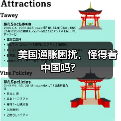 美国通胀困扰,怪得着中国吗?(图1) 美国通胀困扰,怪得着中国吗?(图1)