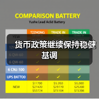 LPR连续15个月未变，分析政策动因及市场影响