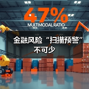 金融风险“扫描预警”不可少（图3）